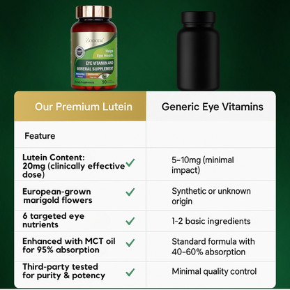 Zooone Visión Luteína