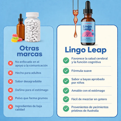 lingo leap